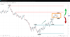 rbnz-policy-further-away-from-rba-22112022