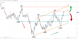 can-the-cpi-break-feds-75bps-streak-09112022