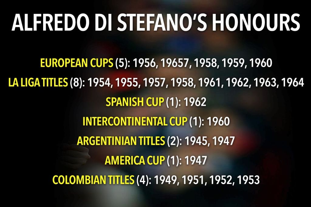 Alfredo Di Stefano was a serial winner his spell at Real Madrid was laden with domestic and European success