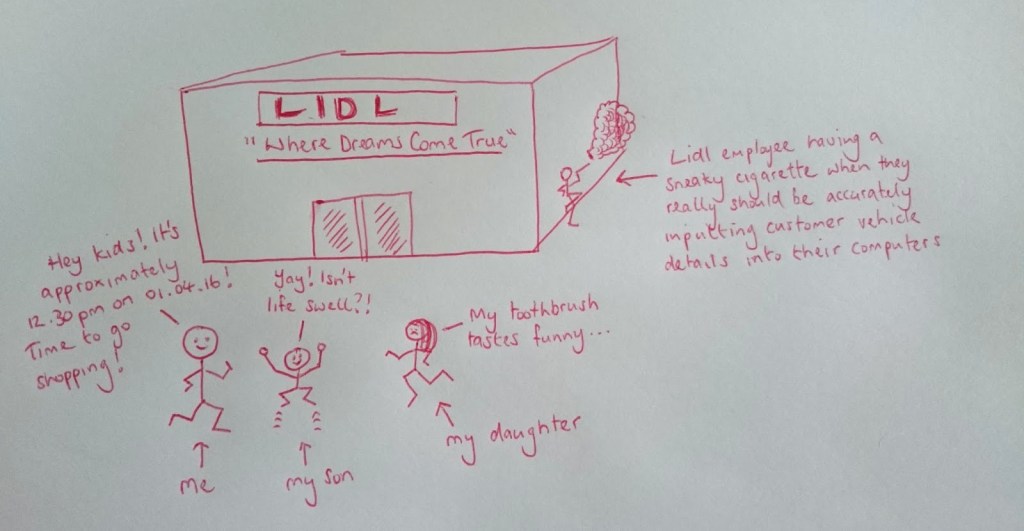 Frustrated motorist Steve Crowley used this stick drawing to overturn a parking ticket he was given for parking in the Lidl car park