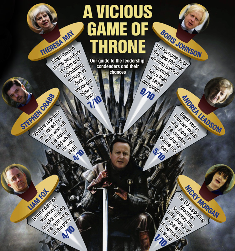 Who will it be?