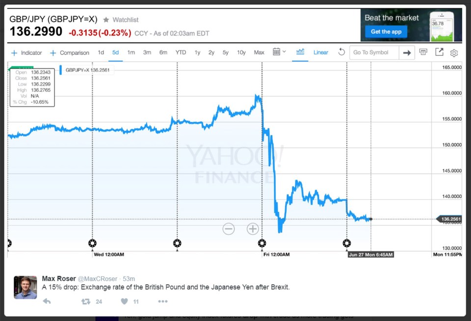 graph-tweet-politics2