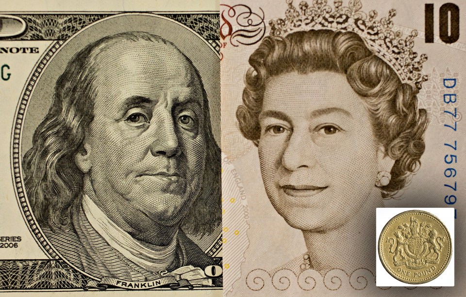 Pound