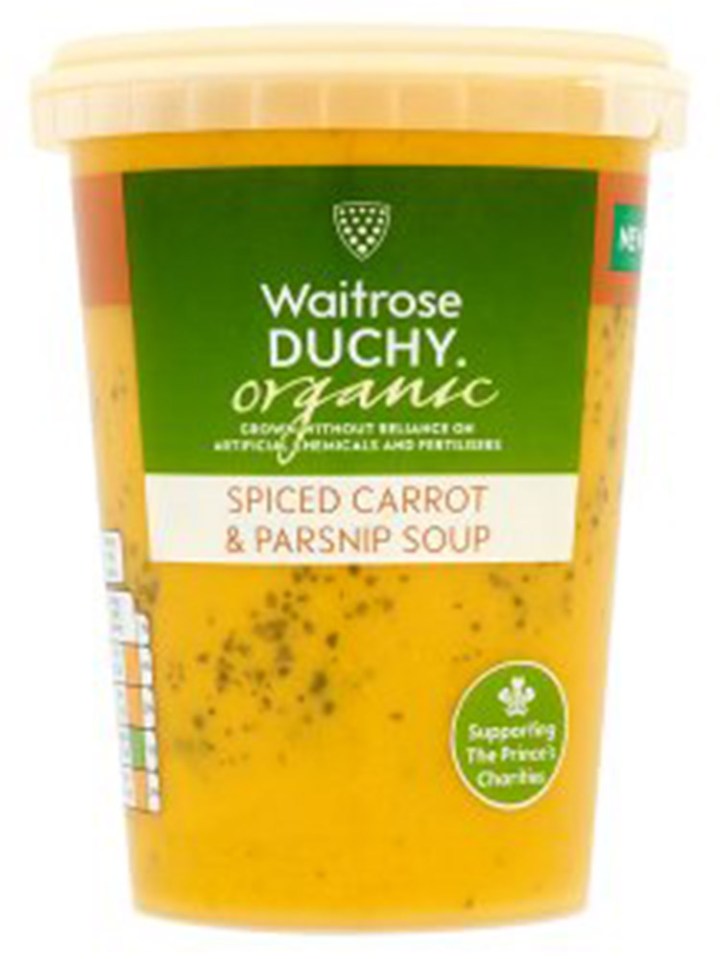 Duchy Organic