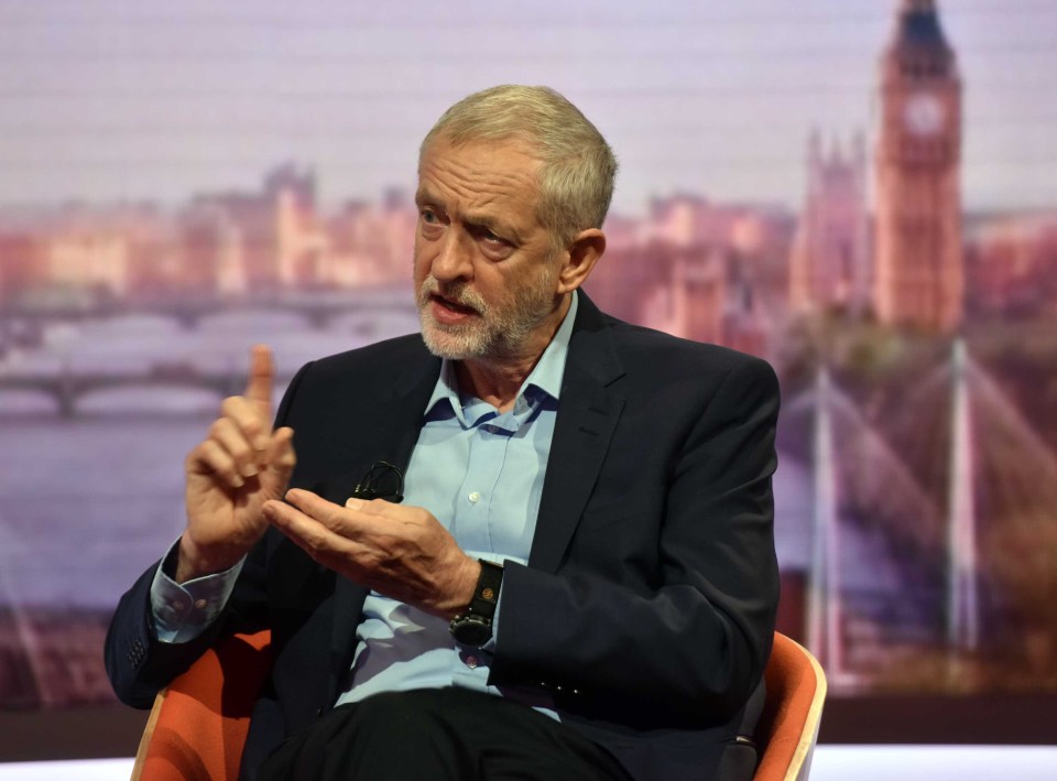 Jeremy Corbyn The Andrew Marr Show