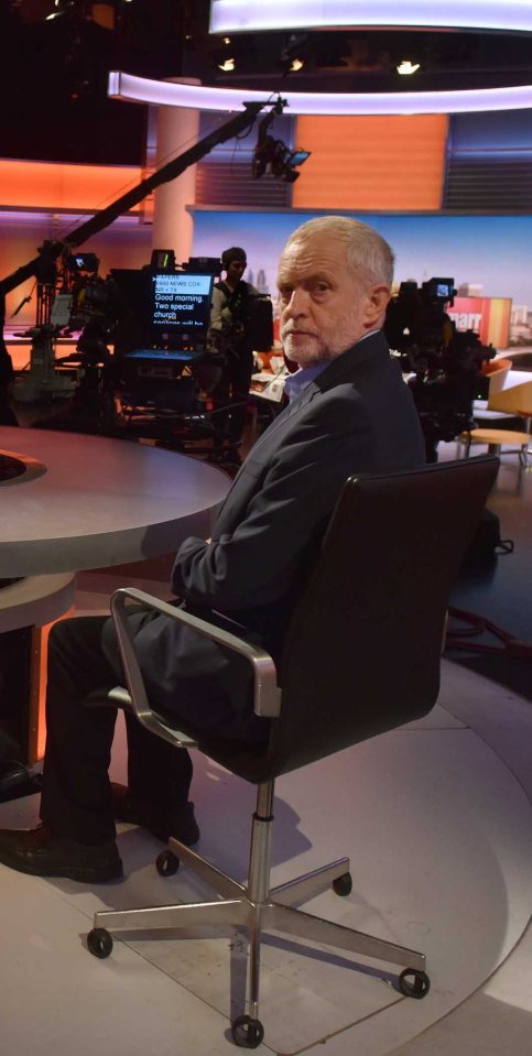 Jeremy Corbyn The Andrew Marr Show