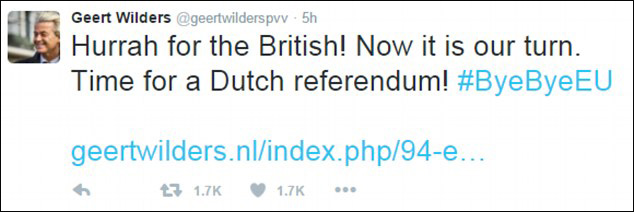 Dutch far-right Party for Freedom (PVV) leader Geert Wilders tweeted "hurrah for the British" after Brexit was announced