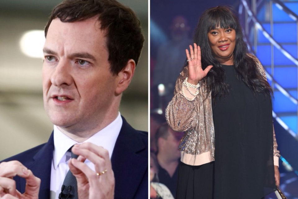 Osborne and Rowe