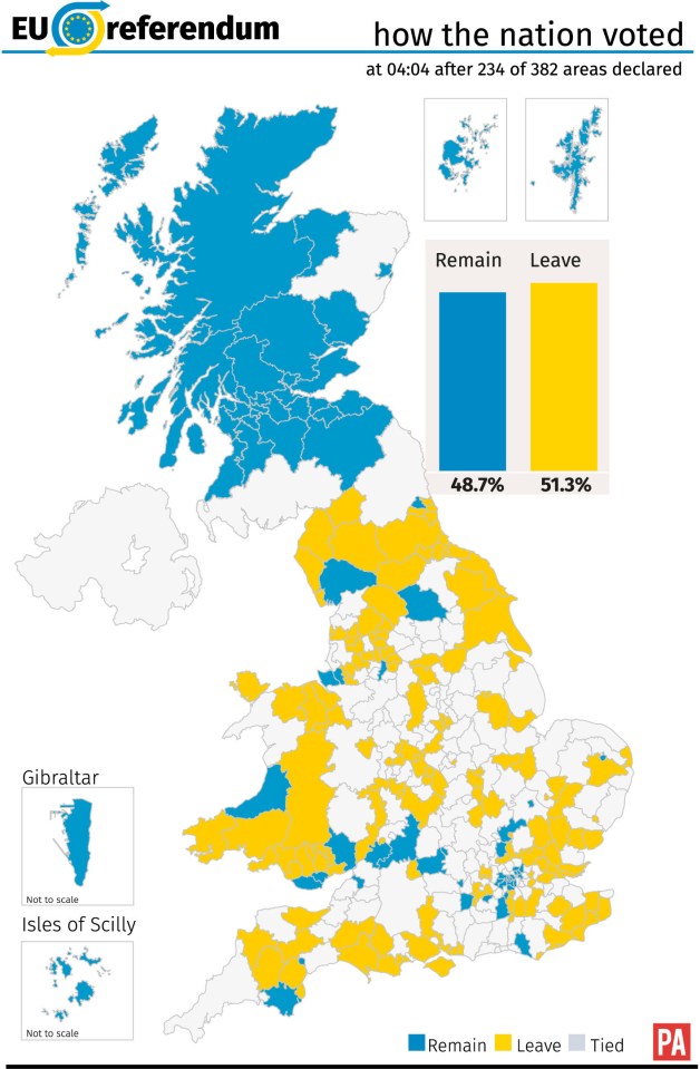 How the vote stands at 4:00am. See story POLITICS EU. Editable versions of this graphic are available via PA Graphics or your account manager