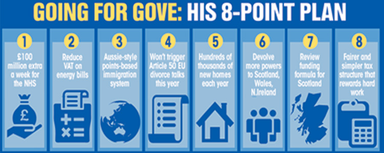 gove