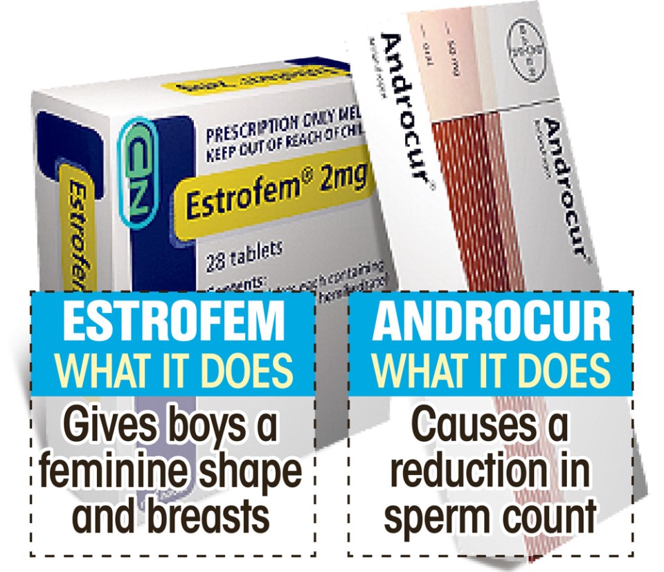 graphic sex swap drugs