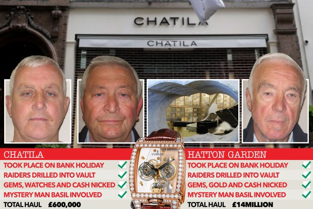 Hatton Garden Heist