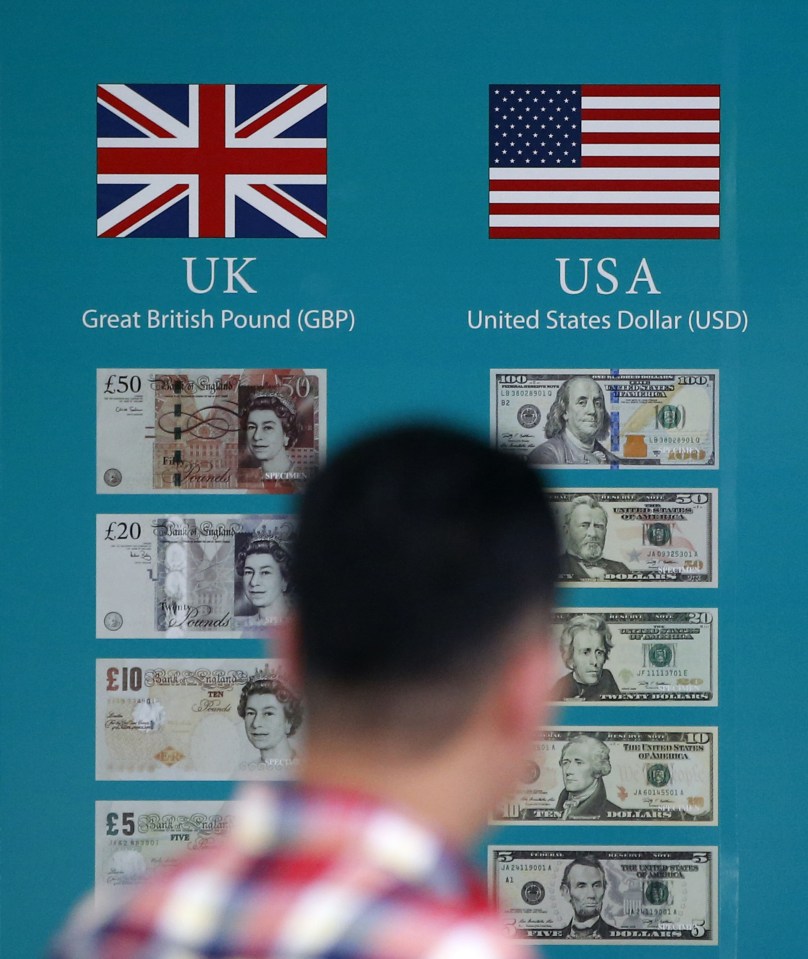 Dollar vs Pounds