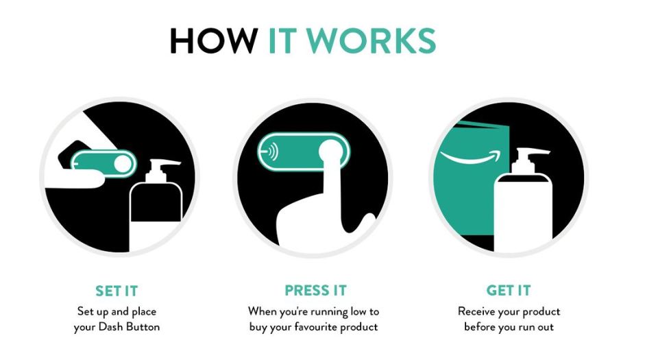 This is Amazon's own infographic demonstrating the new system