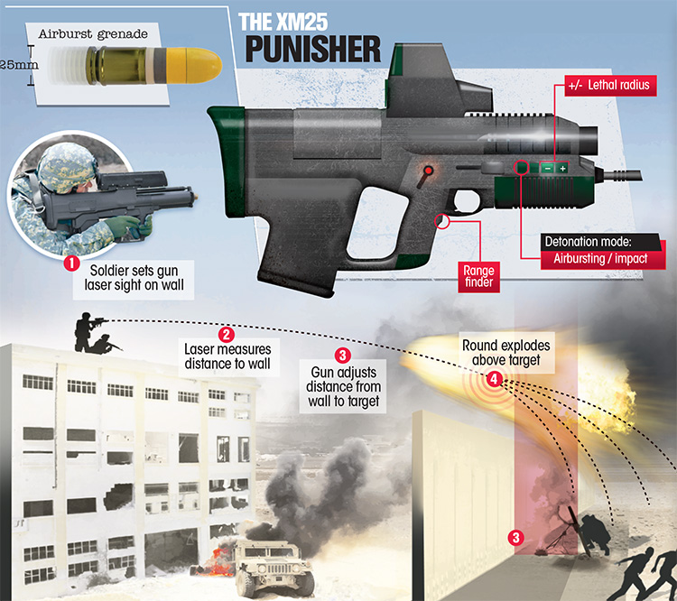 graphic-p27