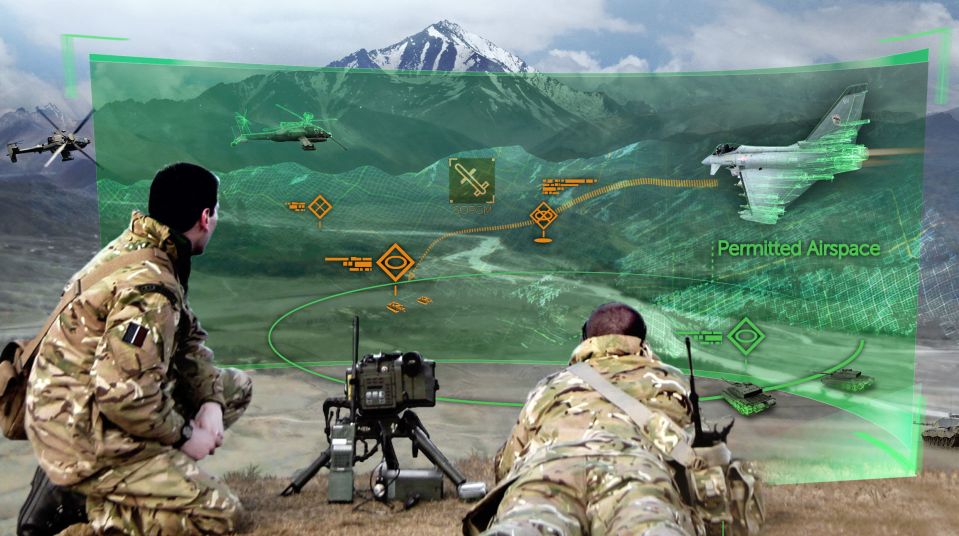 New Ministry of Defence technology