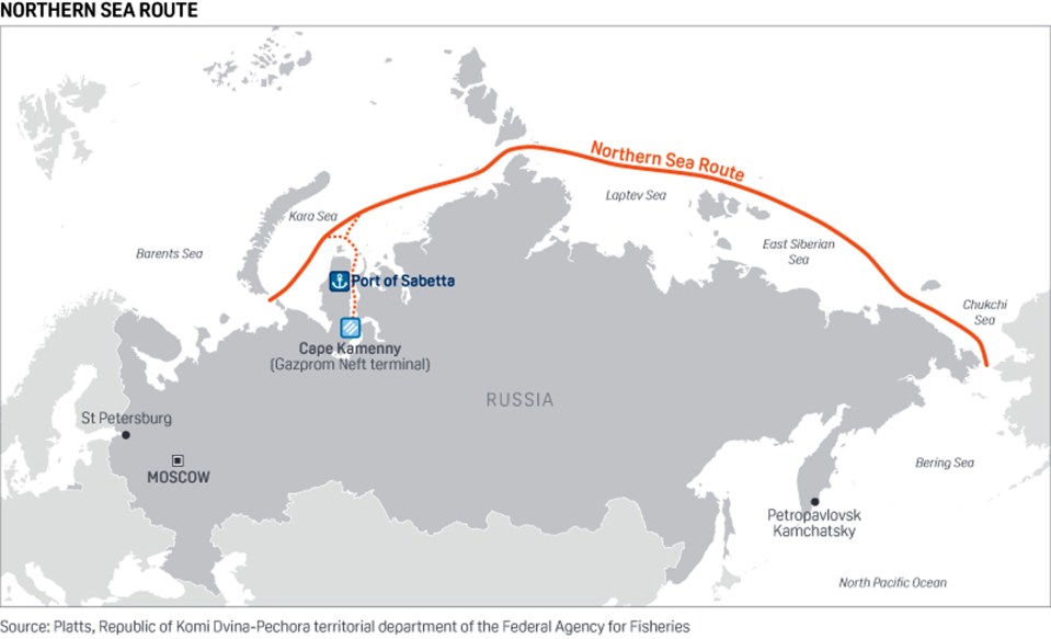 The craft could finally make Siberia more accessible, allowing for travel across the Northernmost parts of Russia 