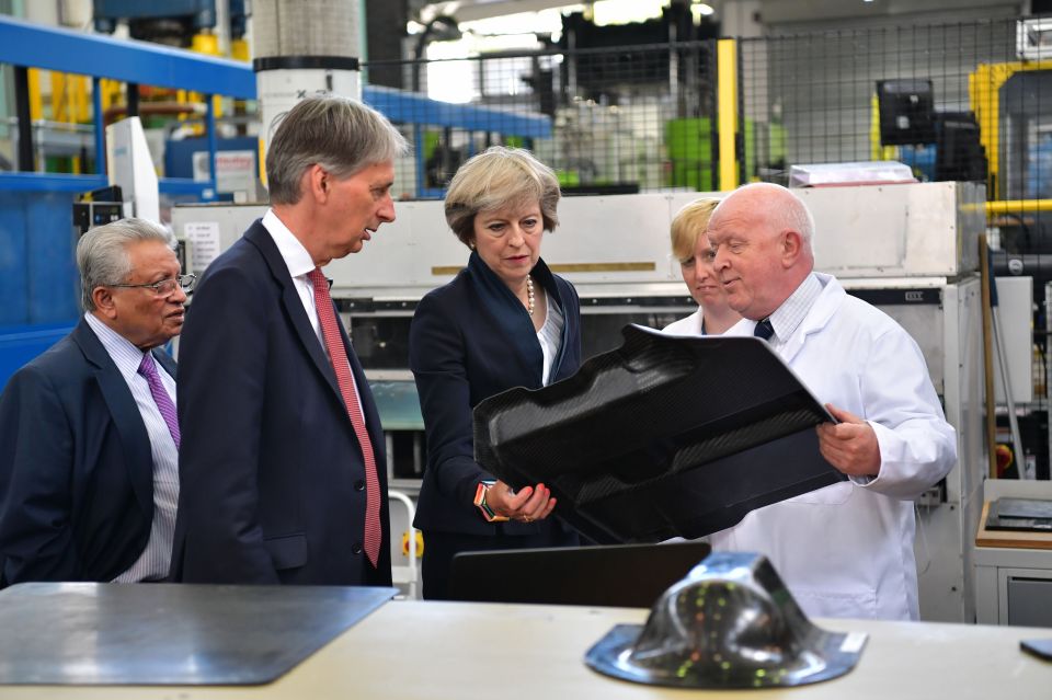 Philip Hammond 