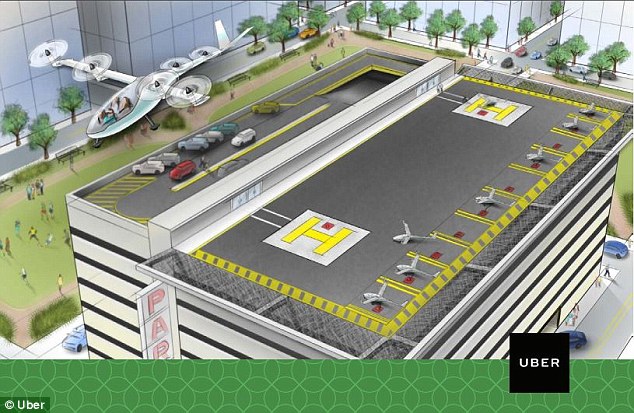 Uber are planning on launching an amazing new flight service by 2026