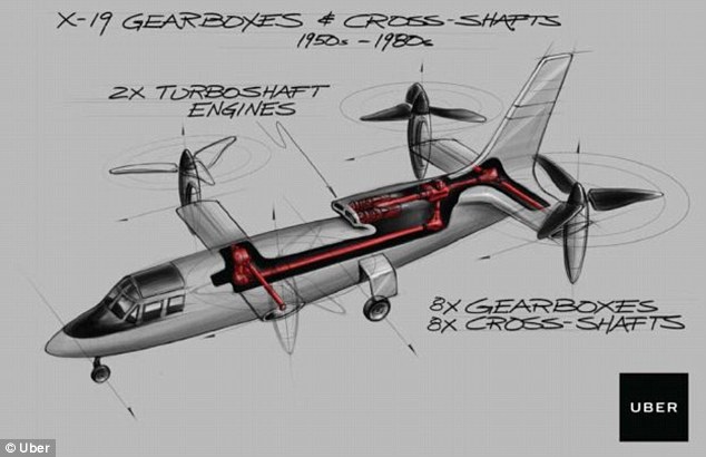 The planes will be entirely electric 