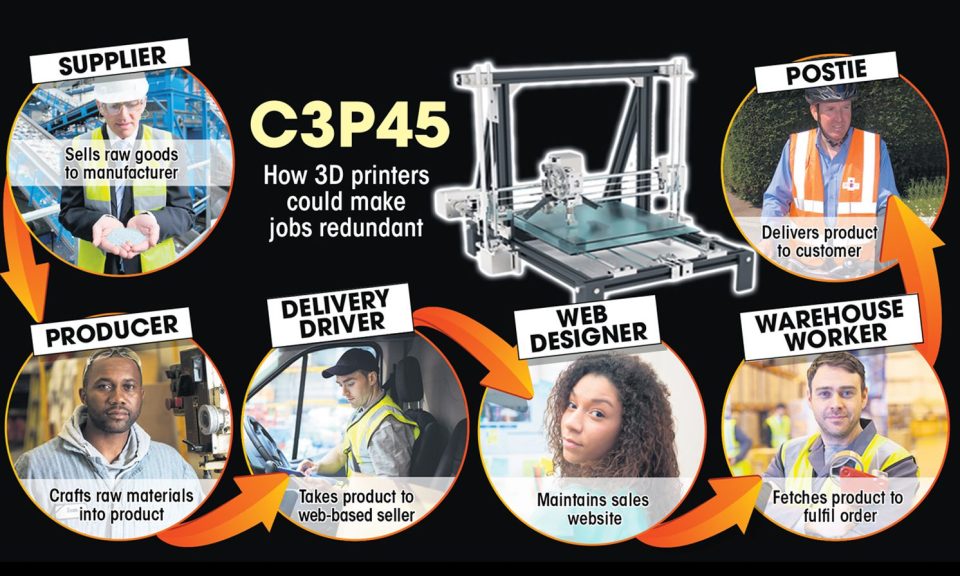 How robots are poised to take your jobs