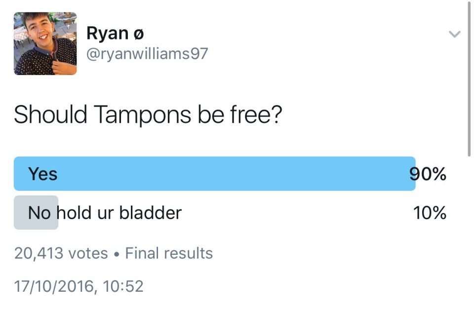 He posted a poll on Twitter in an attempt to get people to agree with him