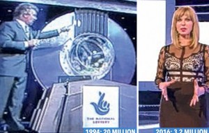 BBC axe National Lottery Saturday night draw show after losing 17 million viewers
