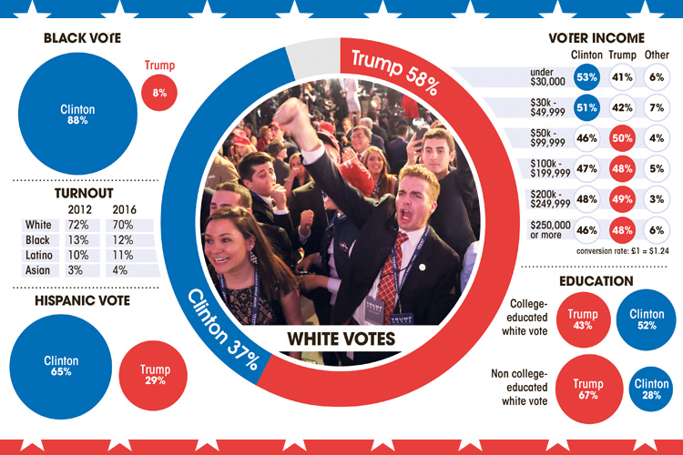 graphic the white wave 2