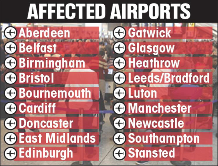 Graphic affected airports 