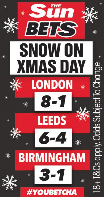  What are the odds of a white Christmas for you?