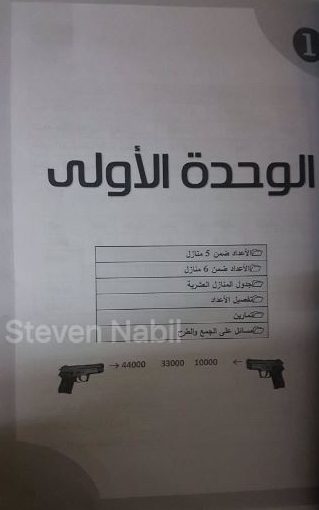 ISIS school textbooks reveal how the terror group is teaching young children how to count using ammunition and guns