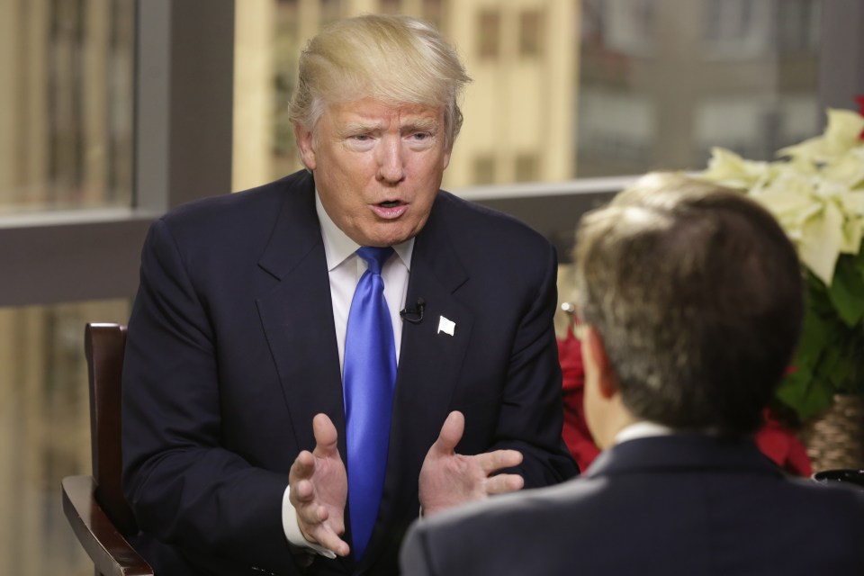 Donald Trump has been branded “as ignorant as a child” by a Chinese newspaper after he expressed doubts about the "One China" policy during a TV interview