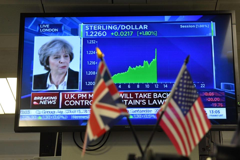 The pound reacts as the PM delivers her speech
