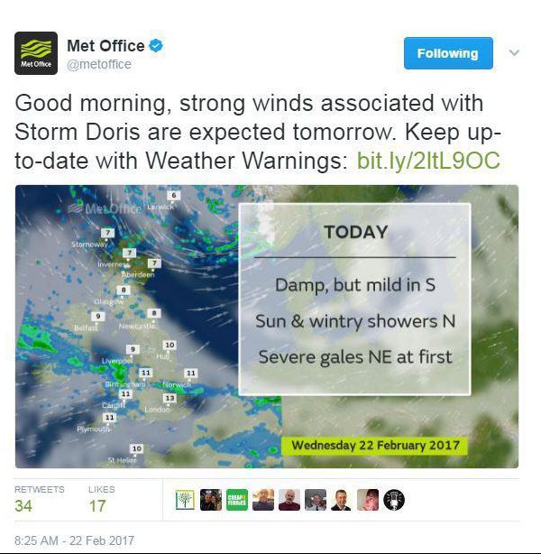 Storm Doris