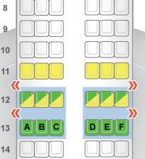 Standard easyJet configuration means the exit seats are the best