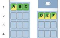 Row 2 supposed to be the best spot on a Ryanair plane