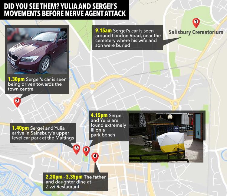 The final movements of Sergei Skripal and his daughter have been tracked by police