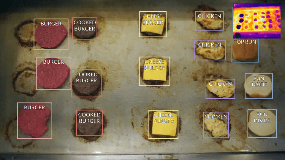  Flippy's co-workers can see what it sees on a corresponding screen