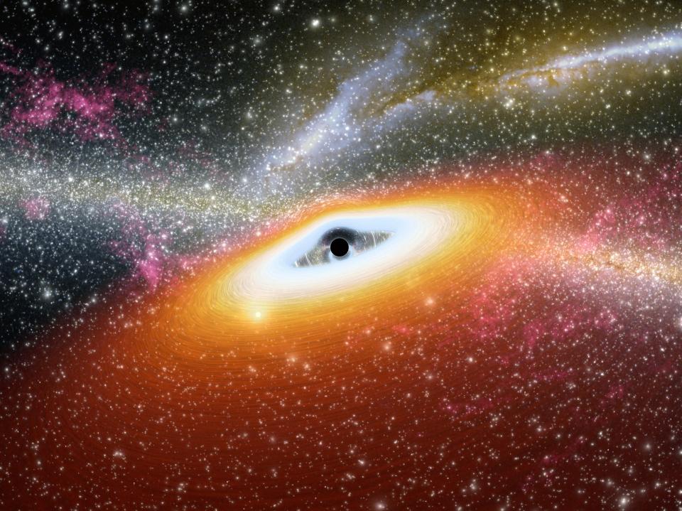 black holes
