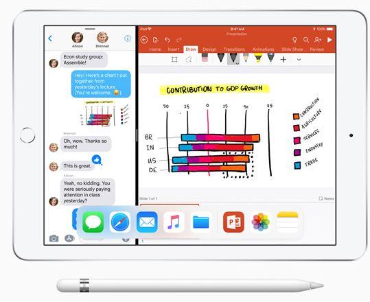 New iPad 2018