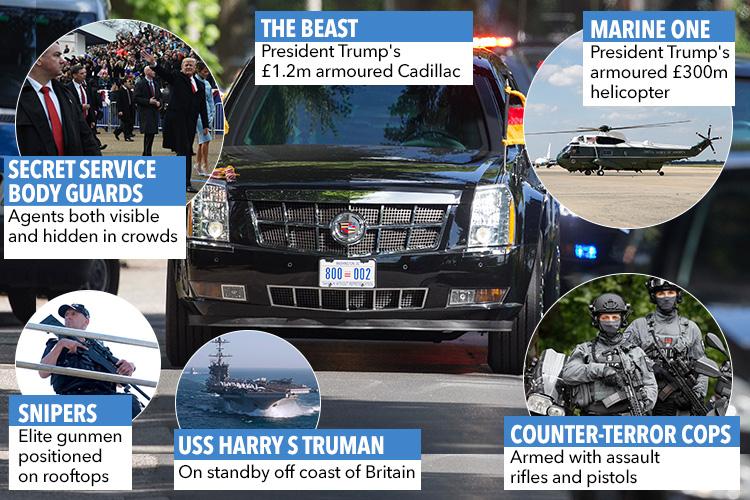  Thousands of soldiers, elite cops and armoured vehicles will be used to protect Trump next week