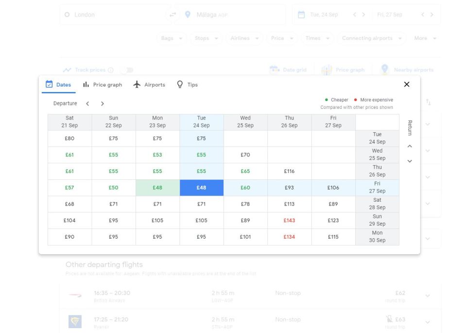 It will show you the cheapest flights around