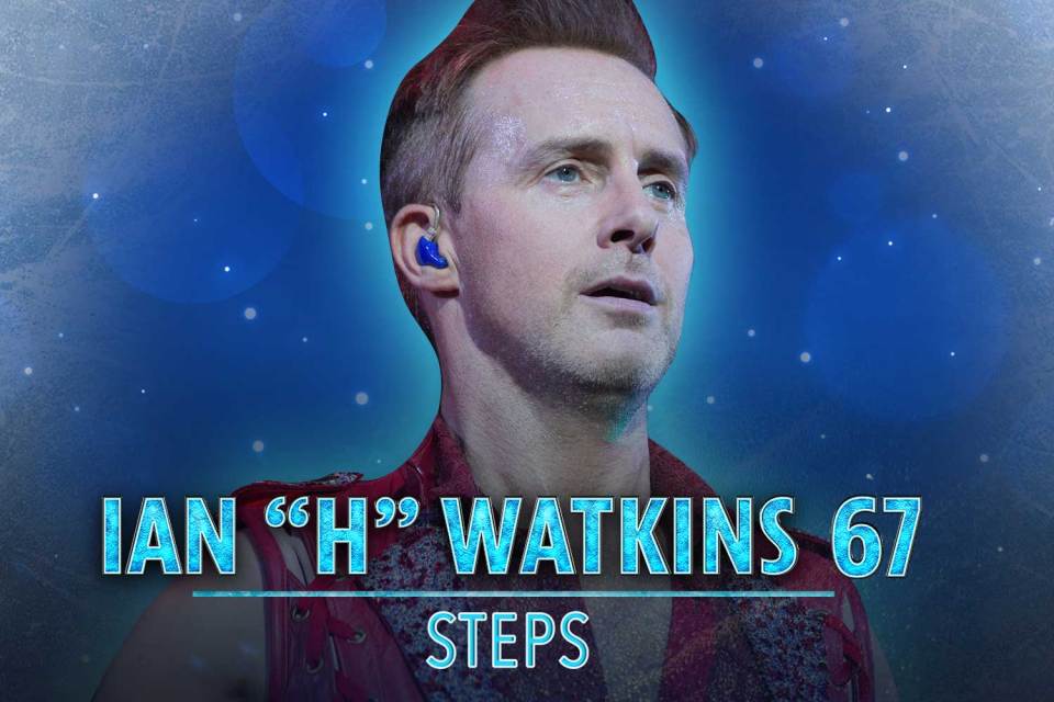 Ian H Watkins, Dancing On Ice 2020