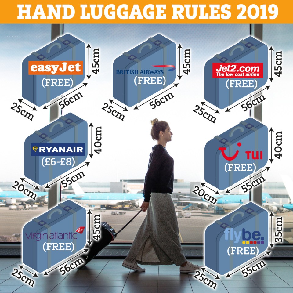 We explain each airline's hand luggage policy
