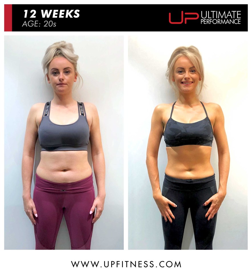 Katie lost a stone in 12 weeks back in January before putting on more again in lockdown