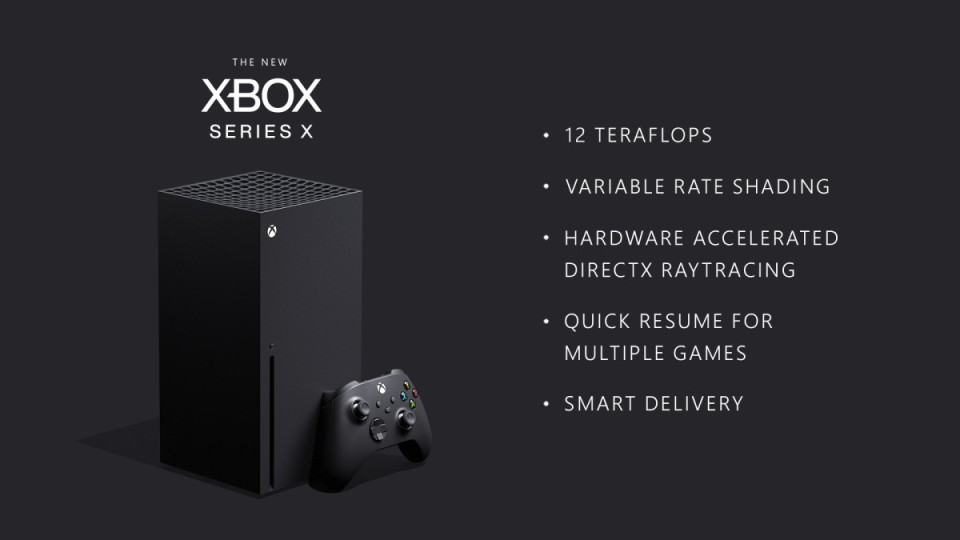 Microsoft is promising an impressive 12 teraflops of graphical power