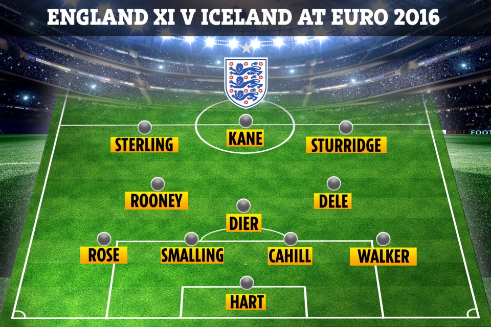There are just four survivors from England's embarrassed Euro 2016 flops still in the national set-up in 2021
