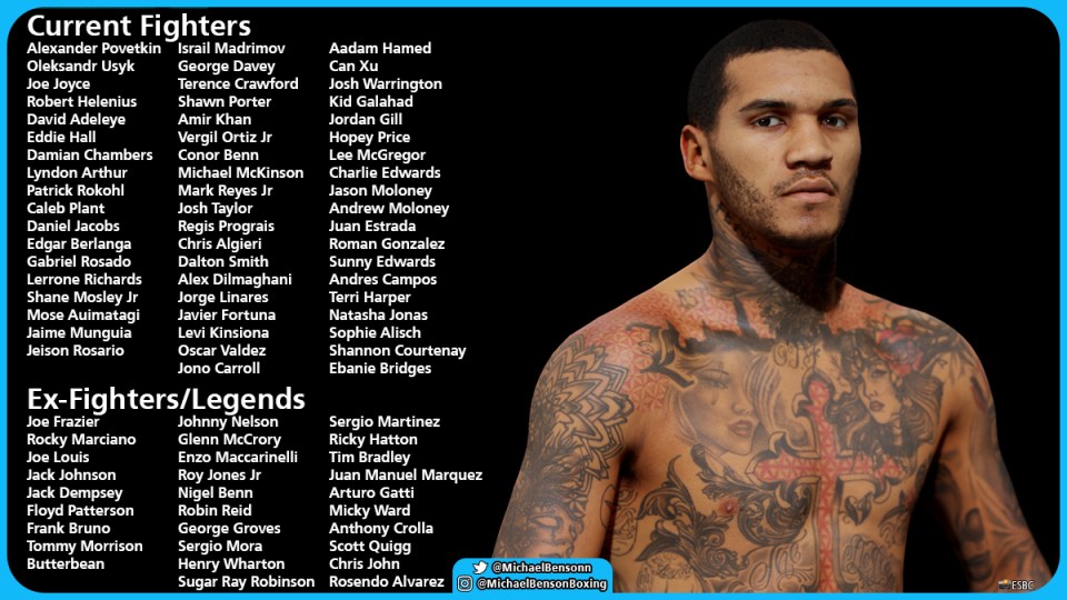 The roster was revealed on Twitter by Michael Benson