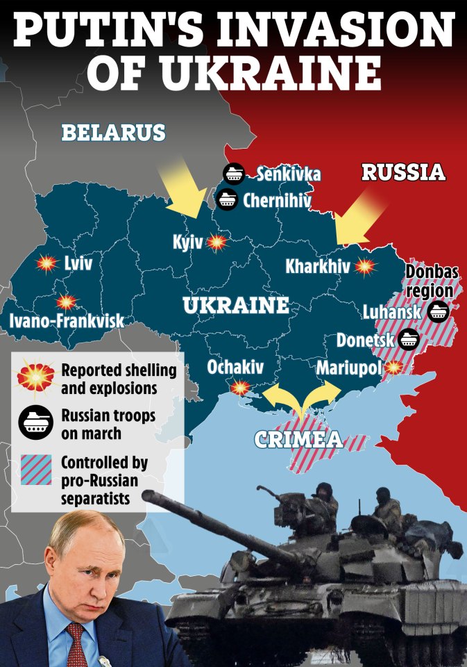 Putin's invasion of Ukraine