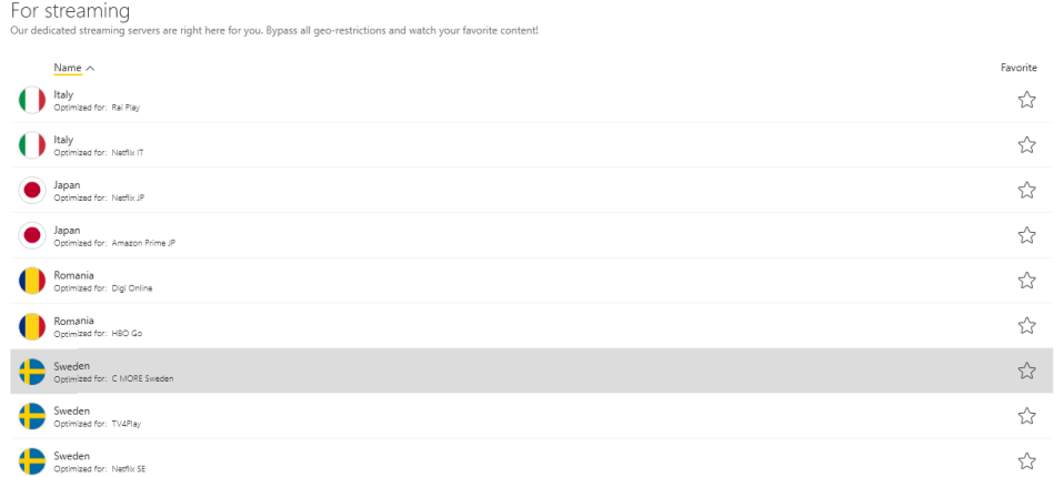 CyberGhost-vpn-review